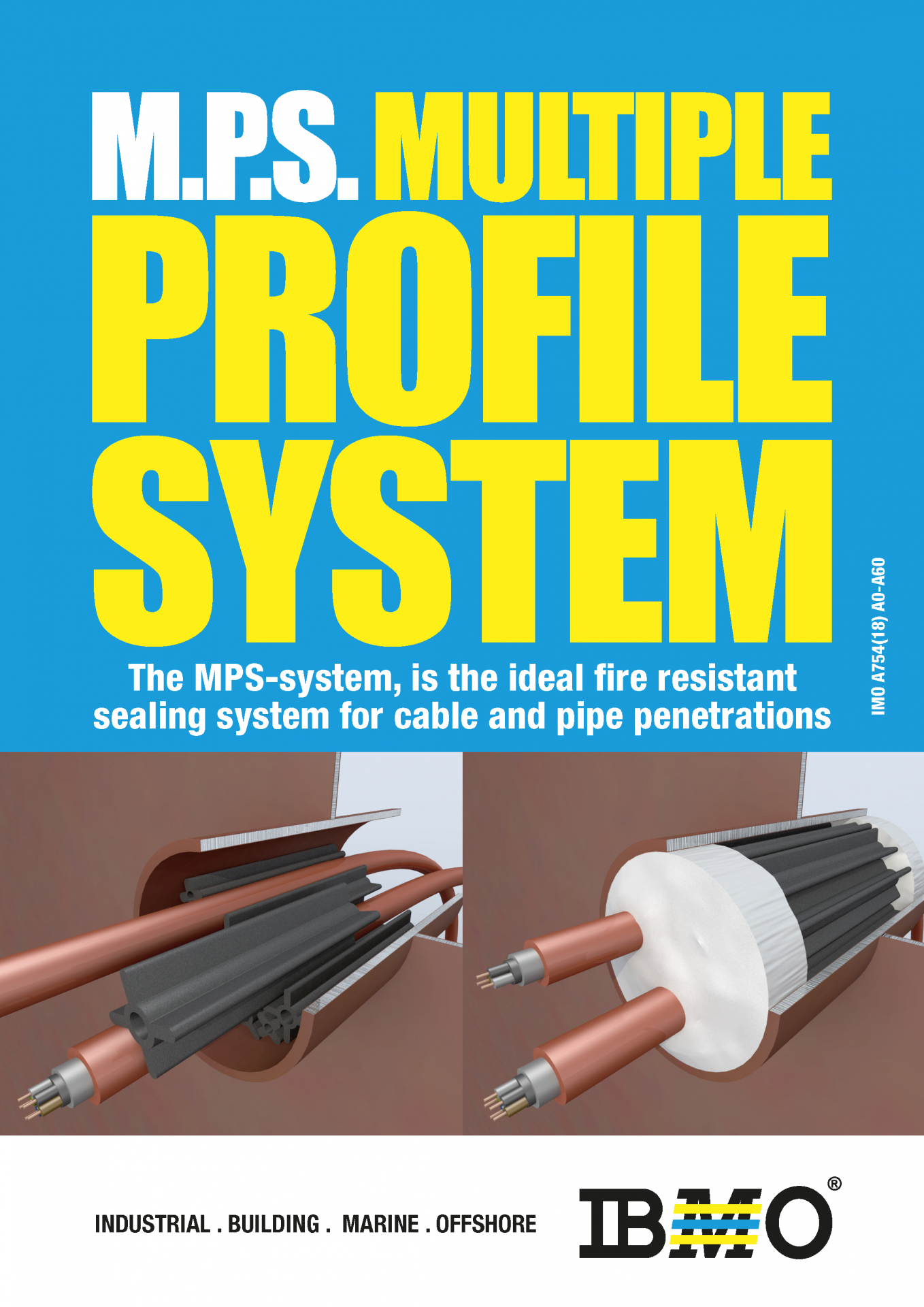 Multiple Profile System